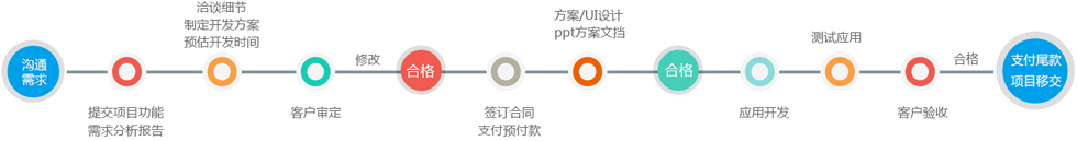 &#20896;&#20122;&#23448;&#26041;&#22312;&#32447;&#20837;&#21475;&#45;&#20896;&#20122;&#65288;&#20013;&#22269;&#65289;